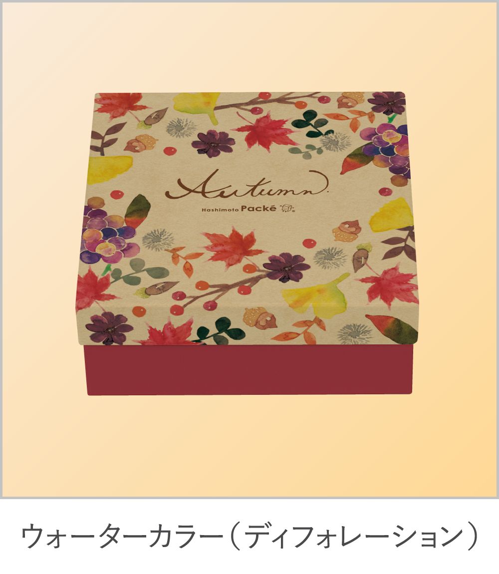 ディフォレーション